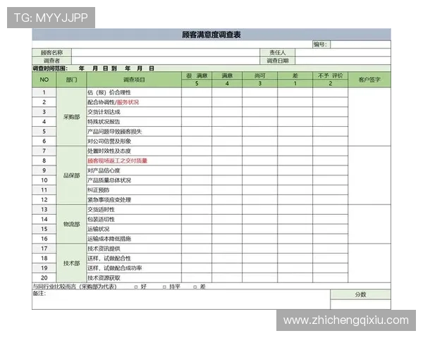 皇冠3237带来的奢华体验与用户满意度的调查