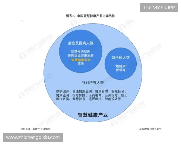 汇彩控股有限公司官网：行业新闻与市场趋势的专业分析平台