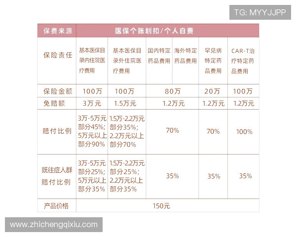 2024年六合彩游戏官网最新版本上线，丰富玩法和高额奖金等你来挑战