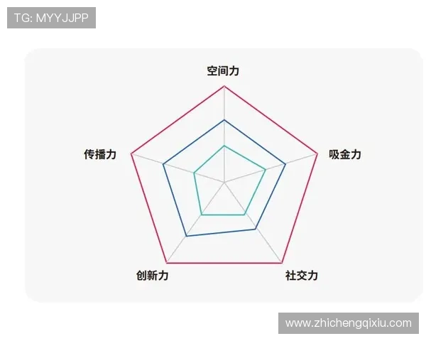 澳门银河国际优惠福利政策详解助力玩家实现更多游戏收益
