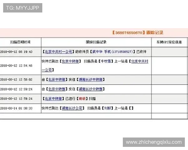 如何通过hkjc地址平台实时跟踪比赛结果和投注状态提升操作效率