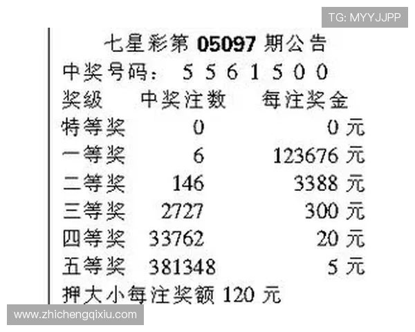 2026新澳门六合彩多种玩法介绍及中奖技巧实用指南 2026新澳门六合彩多种玩法介绍及中奖技巧实用指南