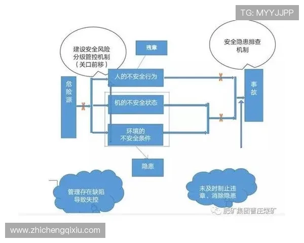 专业安全的六合彩app登录入口，保障用户个人信息与资金安全