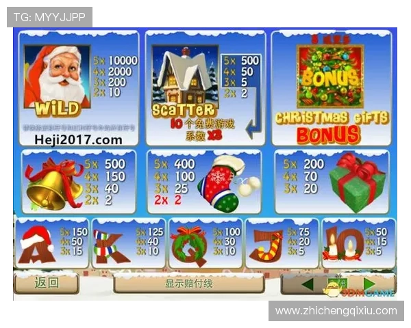 七星电子游戏平台全面解析，助你轻松掌握游戏技巧与玩法策略