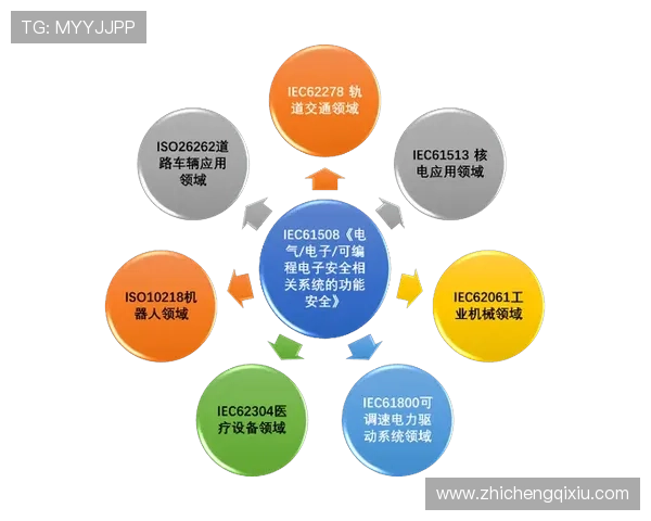 六合彩官方入口安全验证流程详解，确保每次投注都安全可靠