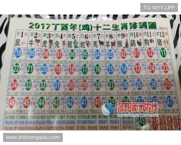 六合彩官网网页版官方平台，保障您的资金安全和投注体验优质保障
