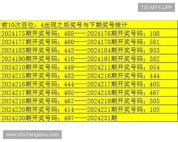 使用六合彩网娱乐app轻松参与多种彩票游戏,满足不同用户的娱乐需求 使用六合彩网娱乐app轻松参与多种彩票游戏,满足不同用户的娱乐需求