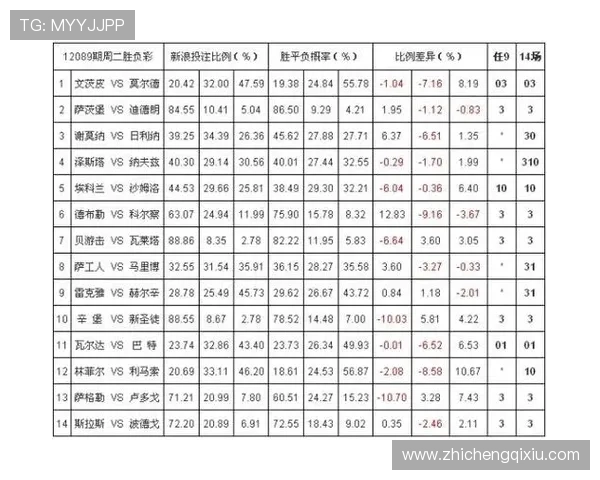 六合彩登录入口最新更新，确保用户顺畅进入官方平台进行投注