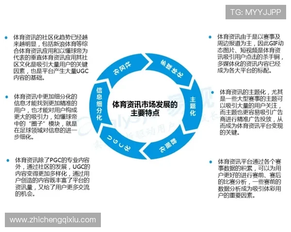 如何通过英皇体育手机登录快速获取最新体育比赛直播和赛事资讯