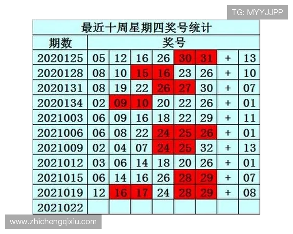 如何通过六合彩国际官网入口快速进入游戏，提供详细操作步骤与注意事项