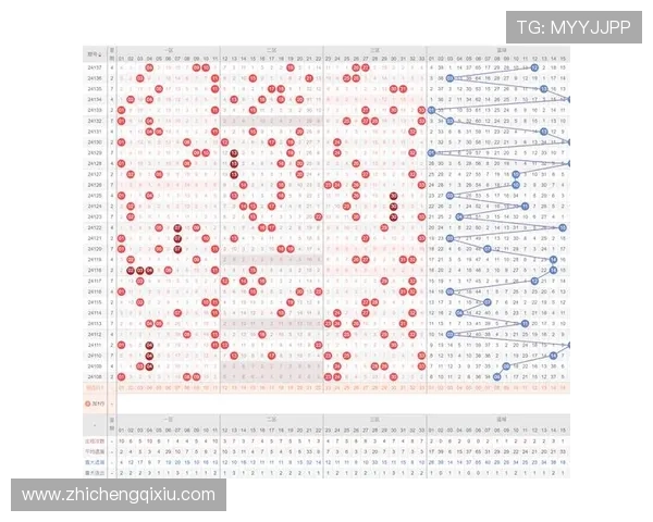 新澳门彩数字站详解彩票走势图与历史数据分析提升中奖概率的实用技巧