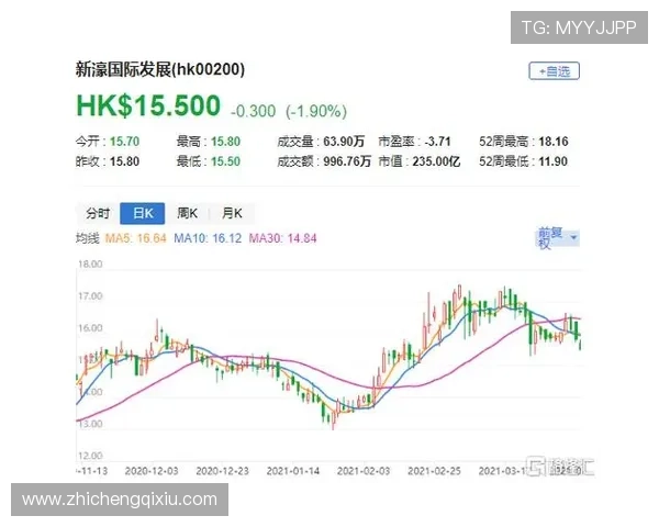 新濠国际娱乐城安全保障措施全解析确保玩家资金与个人信息双重安全