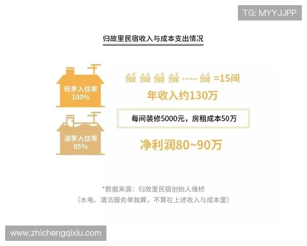 澳门10亿赌博背后隐藏的行业内幕与风险分析引发玩家深度关注