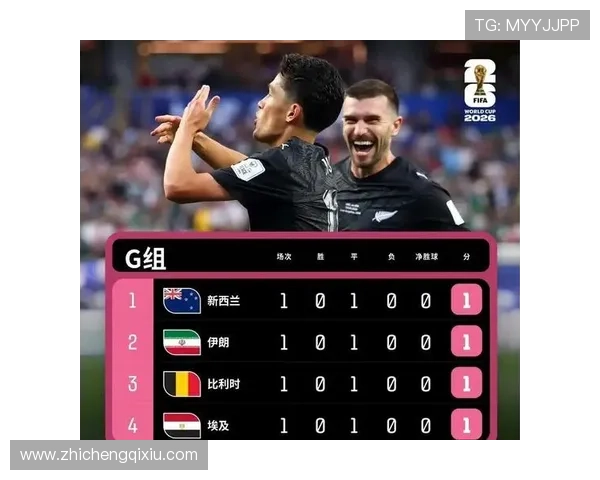 2026年世界杯新西兰与埃及的历史交手记录及比分详情解读